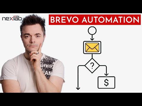 E-Mail-Marketing-Automatisierung: Praxis-Anleitung für Brevo & WordPress